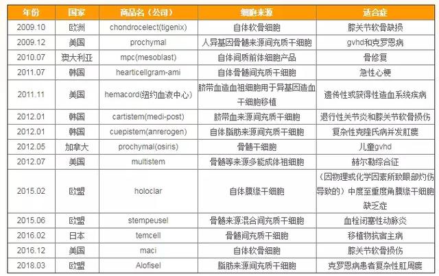 2024新澳最准确资料,数据详解说明_专业版9.753