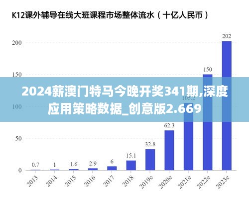 2024澳门特马今晚开,实践数据分析评估_设计师版77.393