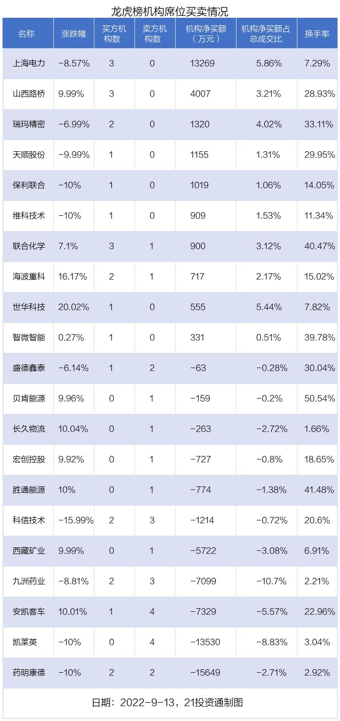 西藏矿业股票股吧，心灵与自然的投资之旅