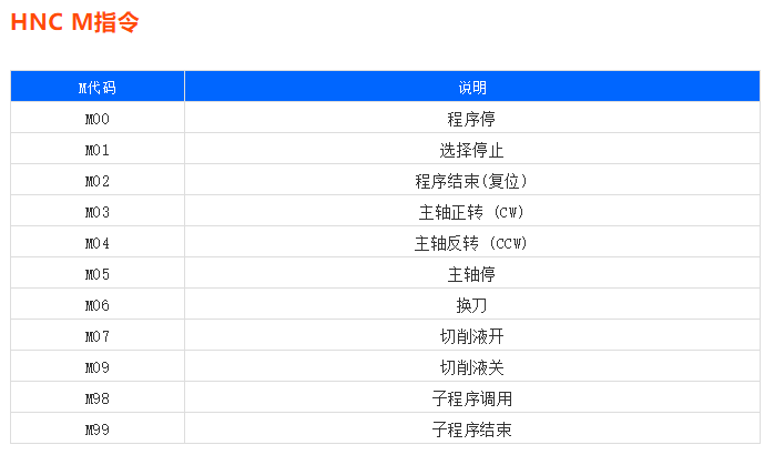 ＂0149400cσm查询,澳彩资料＂的：实时更新解释介绍_未来科技版1.32