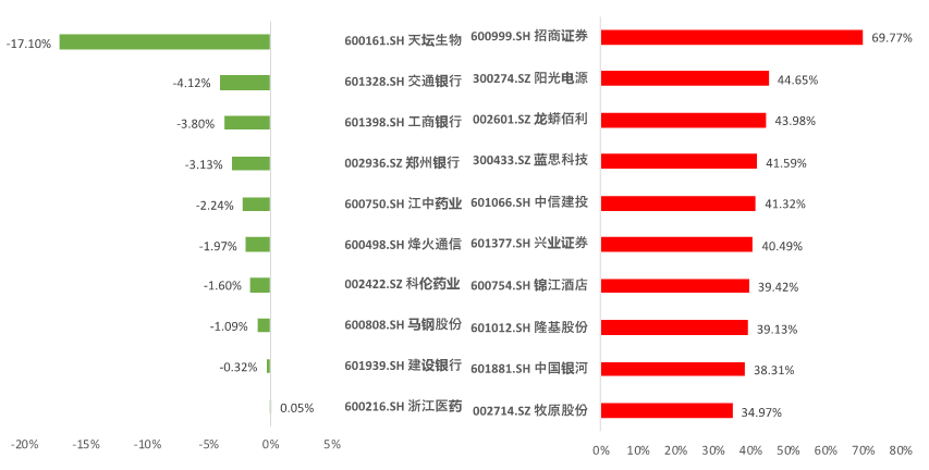 ＂2024正版资料免费公开＂的：数据引导执行策略_多元文化版7.70