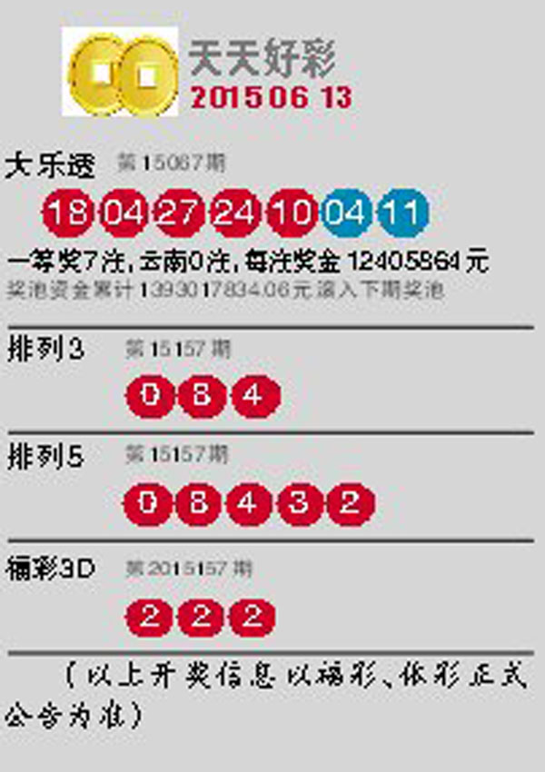 ＂2024澳门天天开好彩大全53期＂的：机制评估方案_大师版2.94