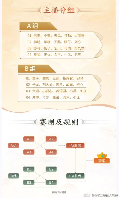 ＂白小姐一肖一必中一肖＂的：机制评估方案_跨界版7.94