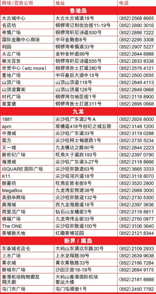 2024年新澳门彩历史开奖记录走势图,仿真方案实施_黑科技版89.113
