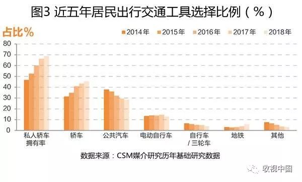 ＂新澳门2024开奖直播视频＂的：数据驱动方案_仿真版4.21