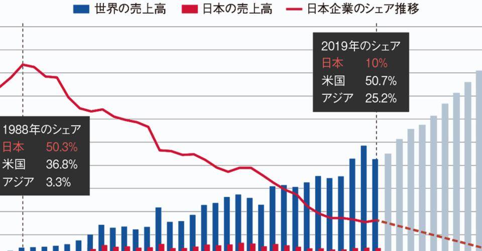 ＂2024新奥最新资料＂的：数据引导设计方法_复兴版7.33