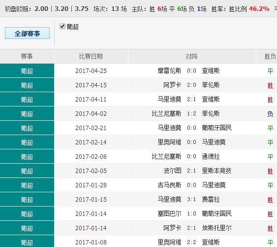 ＂澳彩98528cm查询＂的：科学解释分析_全景版2.78