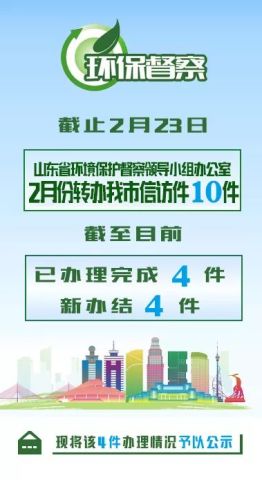 河北环保督察热线电话，变化、学习与自信的力量推动环保工作进展