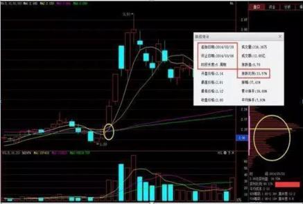 马上金融最新借款渠道