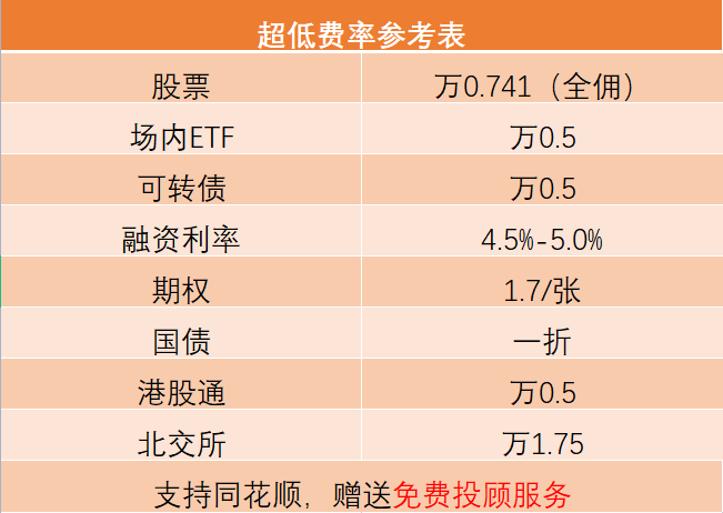 股票交易收费明细