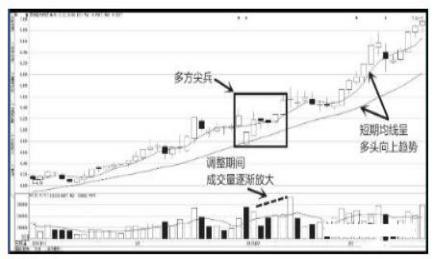 凌钢股份股市行情