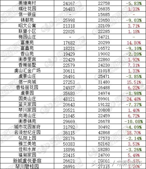 常熟房价动态揭秘，巷弄深处的隐秘宝藏