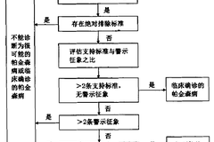 最新国内病情,最新国内疫情概况