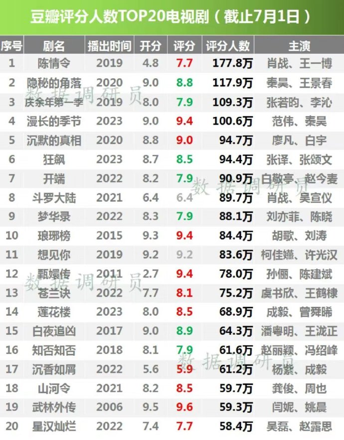 公司产品 第118页
