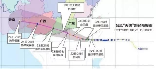 台风天鸽最新走势