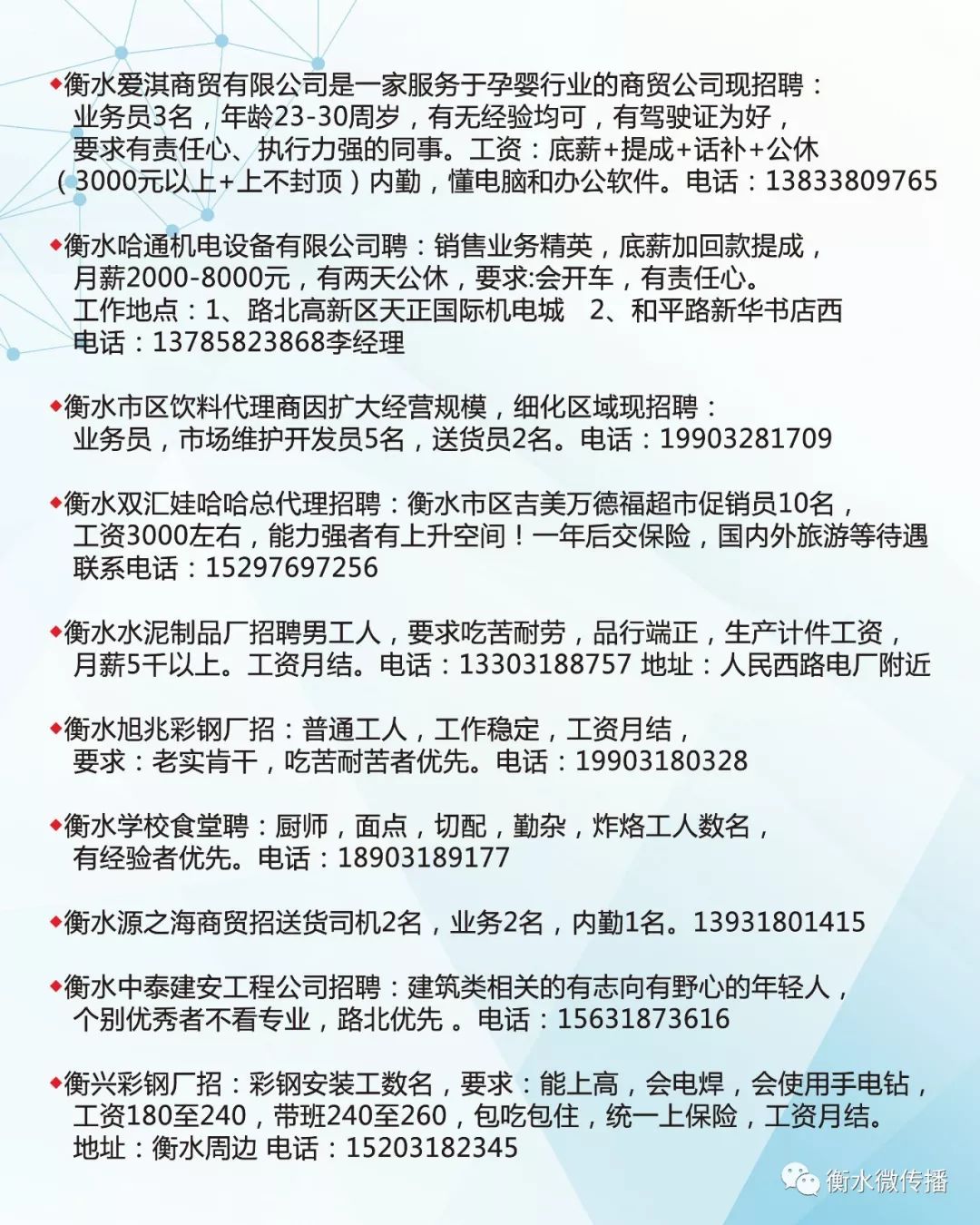 水都网最新招聘信息