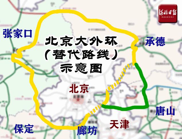 河北规划北京最新动态，时代步伐下的未来蓝图揭秘