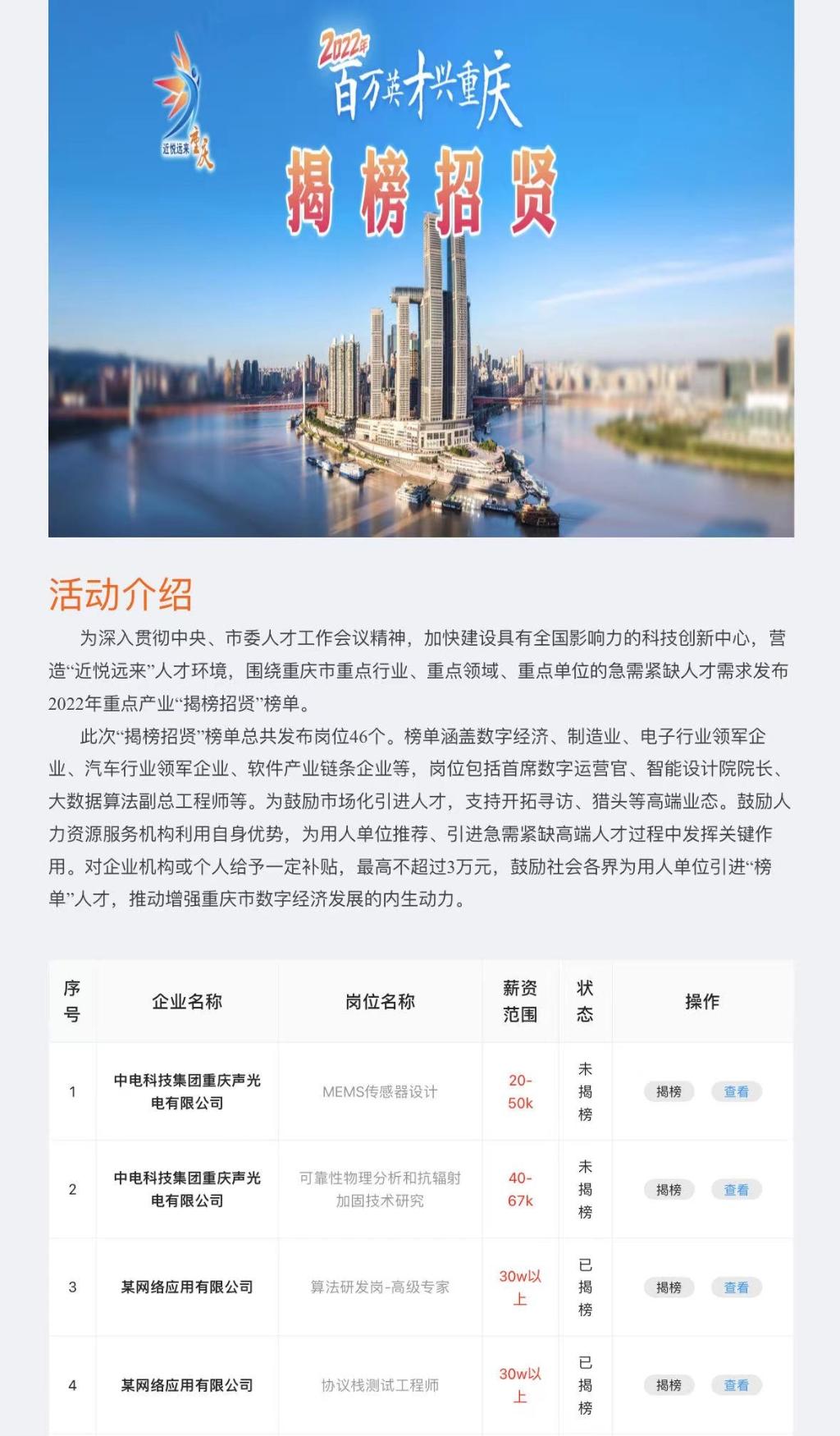重庆人才网最新招聘信息汇总