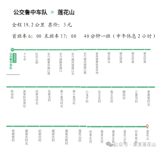 莲廊线最新时刻表发布📆