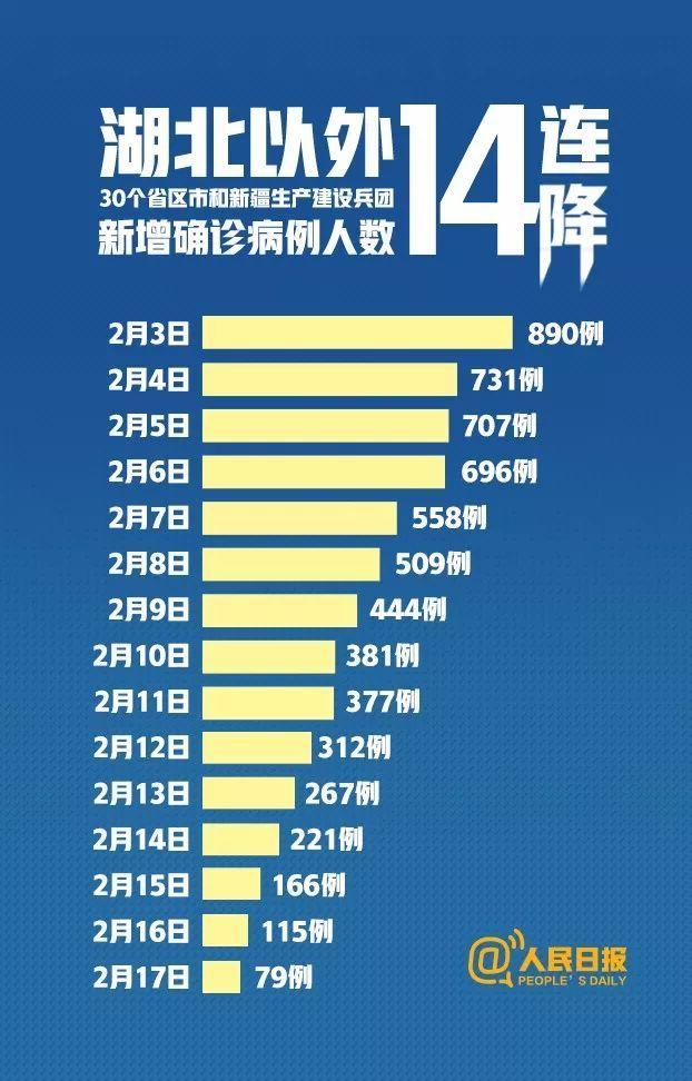 长沙新增25例疫情动态，自然美景之旅助力远离尘嚣疫情威胁