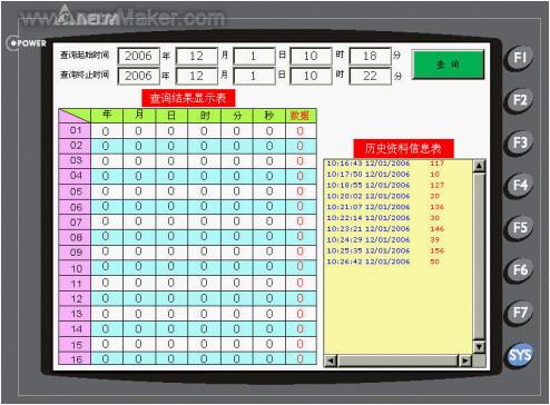 ＂新澳门2024历史开奖记录查询表＂的：安全设计解析说明法_时尚版1.22