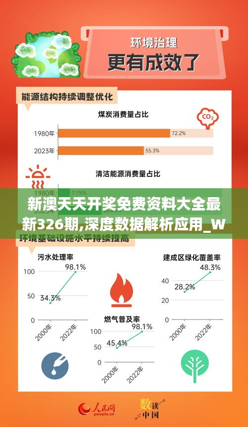 厨房设计安装 第297页