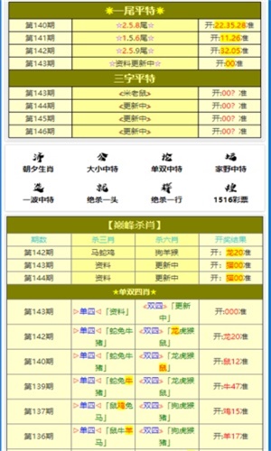 ＂澳门一一码一特一中准选今晚＂的：快速解决方式指南_钻石版7.87