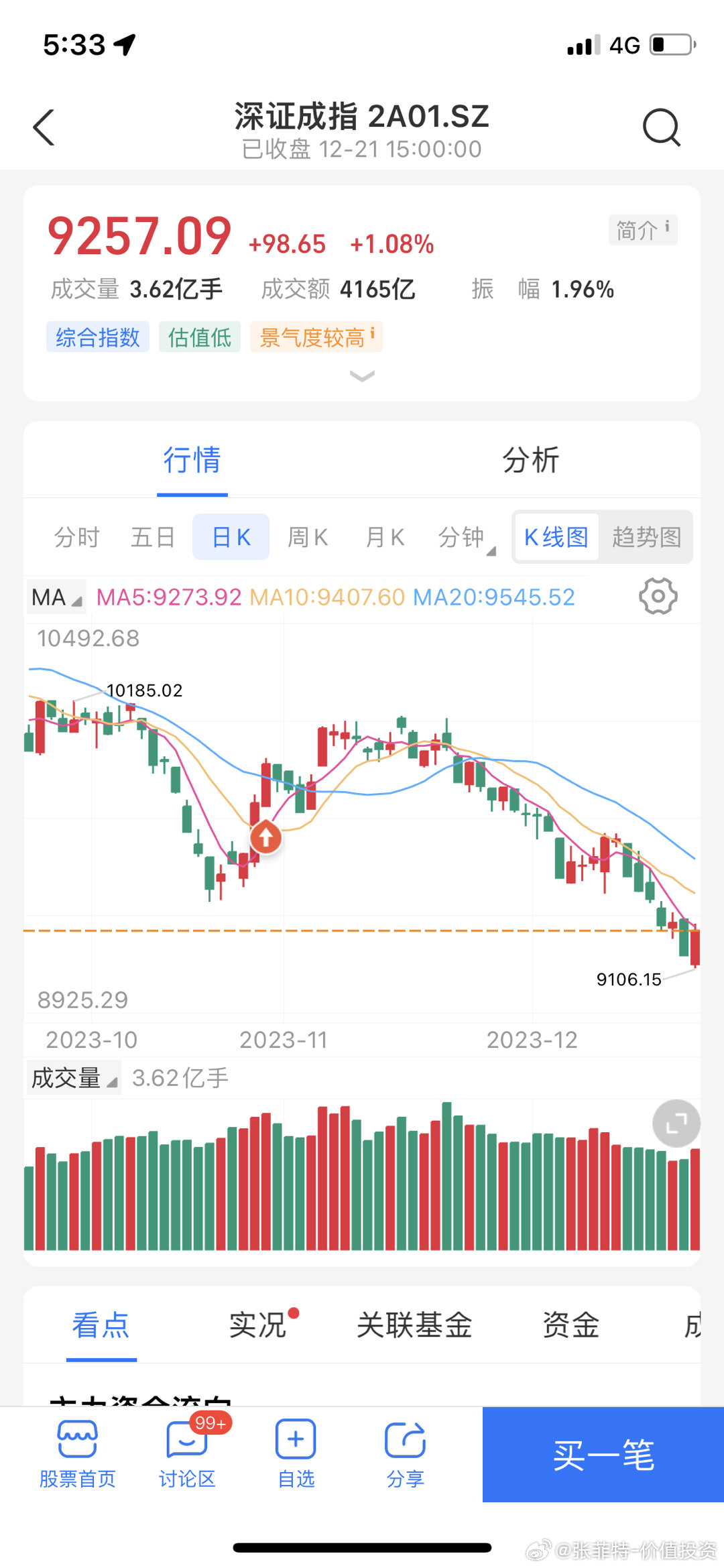 深成指数最新行情，时代脉搏与市场焦点的交汇