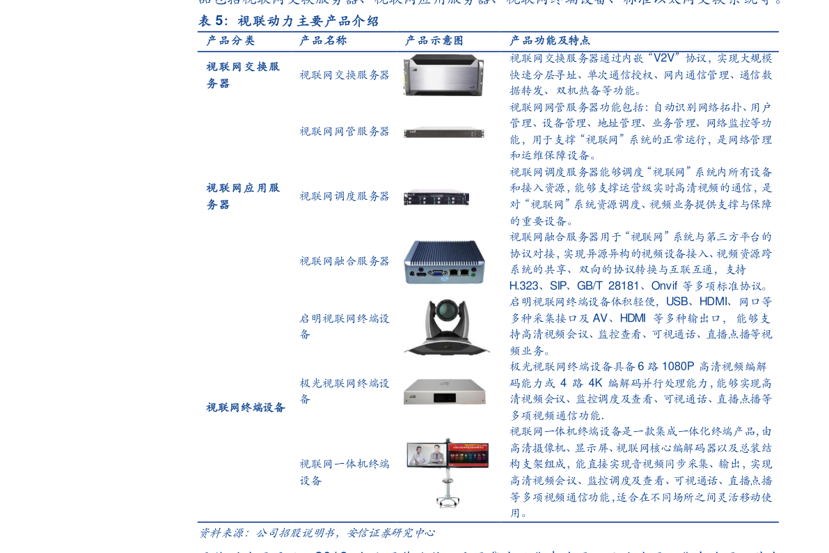 科陆电子最新股评，前景分析与投资建议